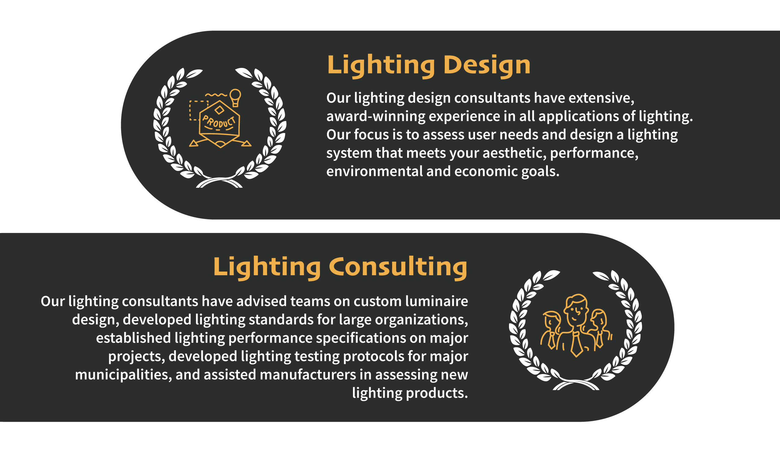 Lighting Design Consultants - Lighting Design Consulting